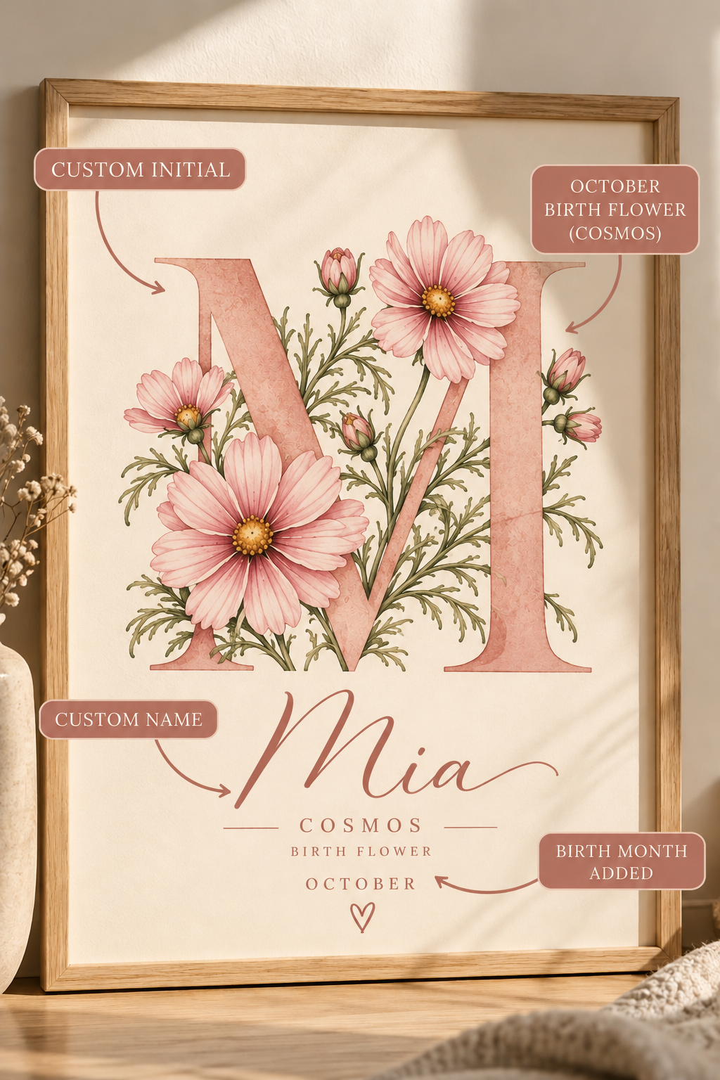 Personalised Birth Flower